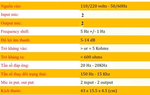 thông số kỹ thuật chống phản hồi âm